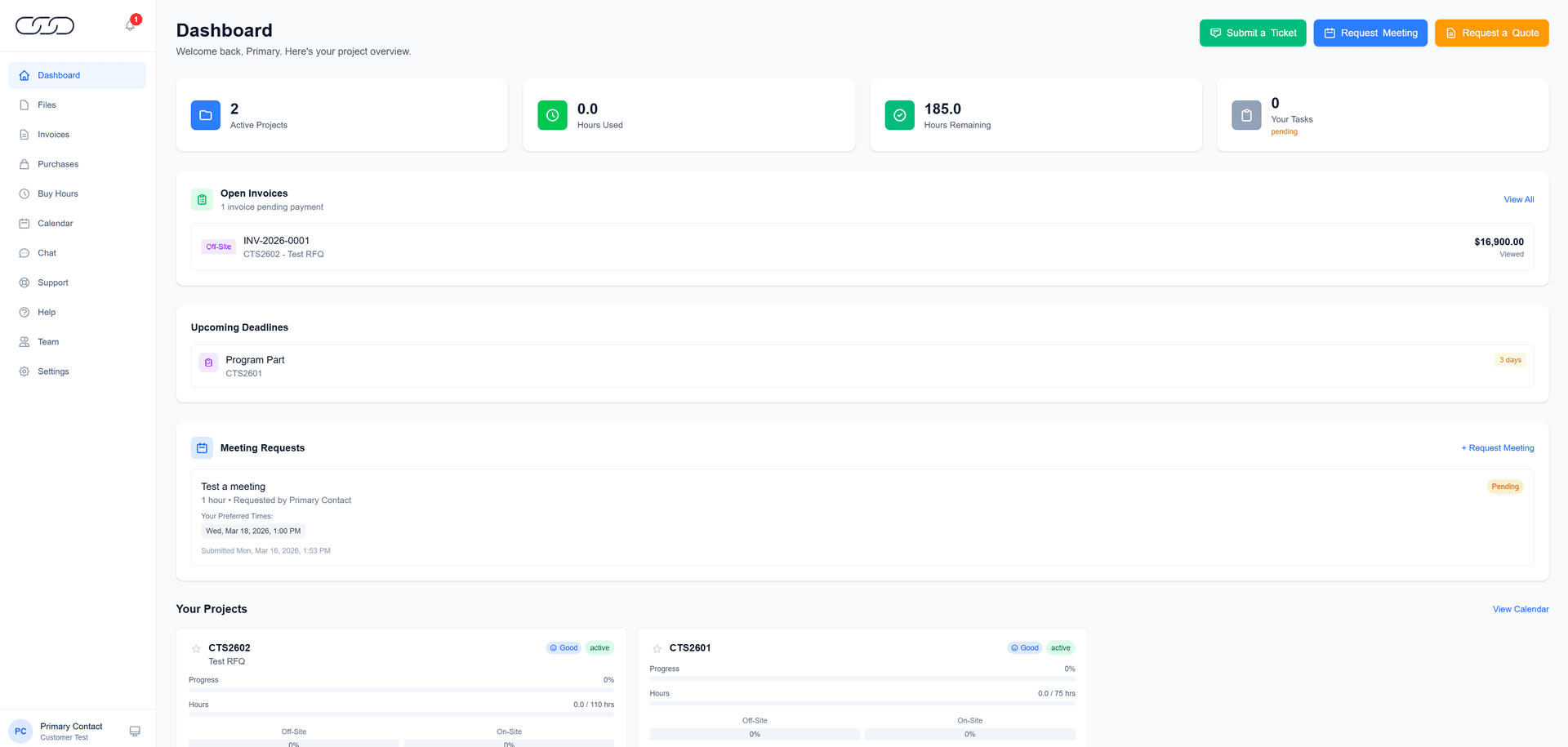 CritLink customer dashboard with active projects, invoices, deadlines, and team chat