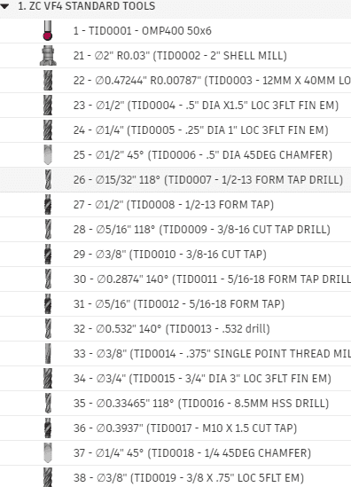 Wrench, bolt, and washers on technical drawing.
